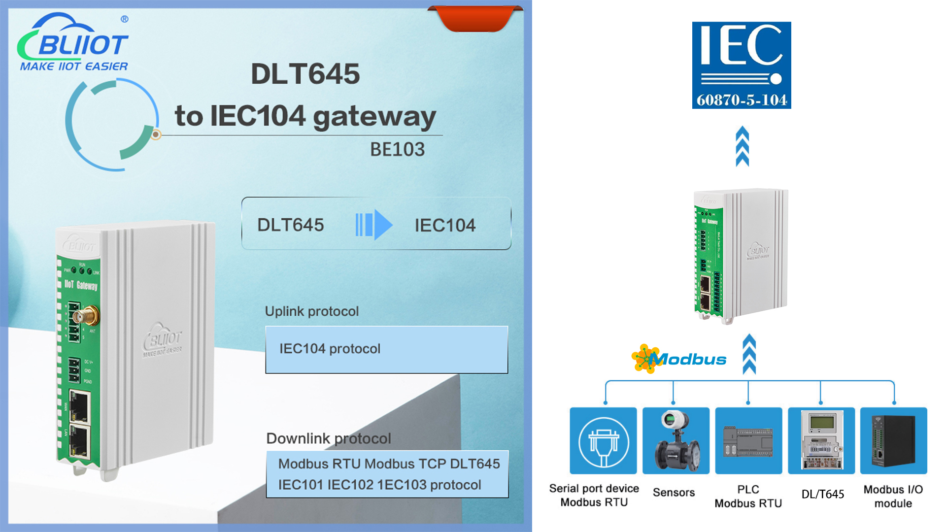 Be103 Dl T645 Modbus To Iec104 Gateway In Power System Monitoring